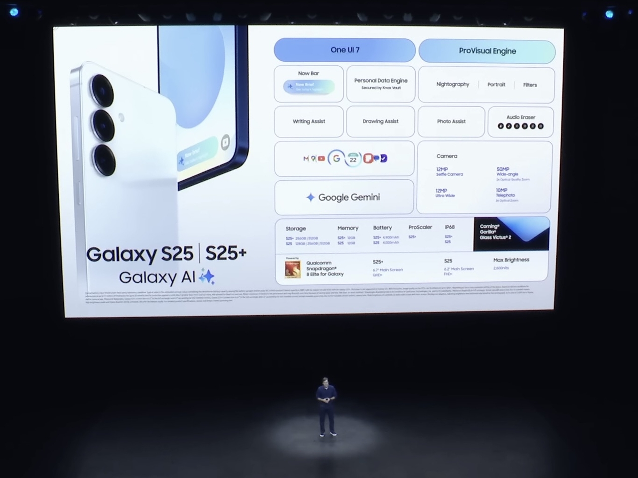 Samsung introduces the Galaxy S25 series in January 2025, featuring Galaxy AI with Google Gemini integration that enables cross-app tasks across Google, Samsung and select third-party apps. (Samsung Electronics)