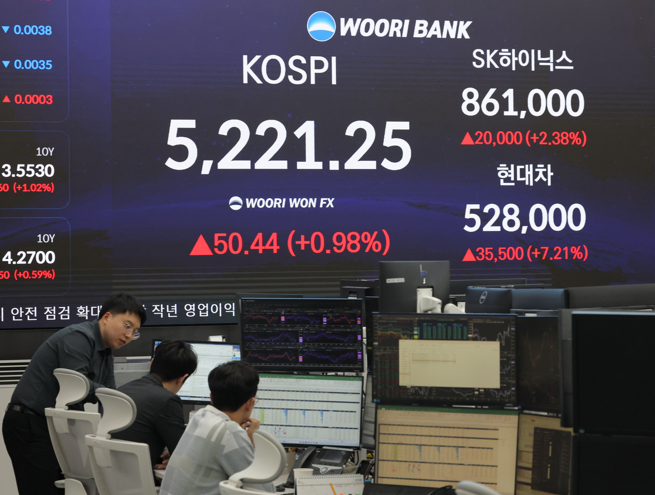 An electronic board showing the Korea Composite Stock Price Index at a dealing room of the Hana Bank headquarters in Seoul on Thursday. (Yonhap)