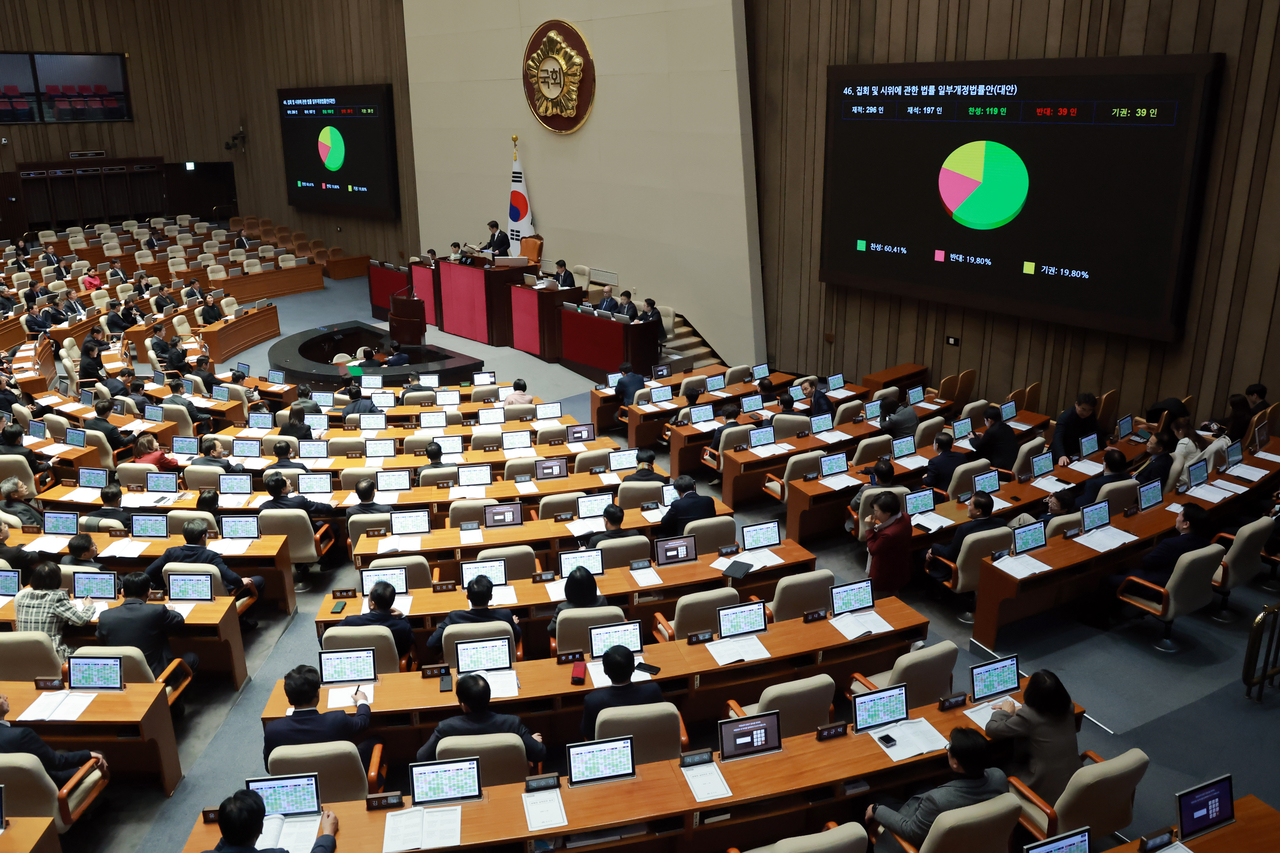 29일 국회에서 열린 본회의가 열리고 있다. 이날 국회 본회의에서는 ‘한국형 증거개시’ 제도를 담은 ‘대·중소기업 상생협력 촉진에 관한 법률’ 개정안이 통과됐다. [연합]