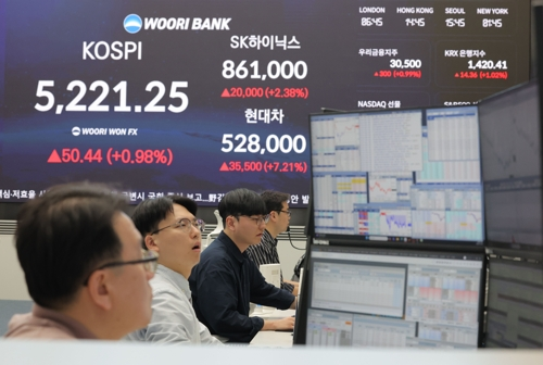 An electronic board showing the Korea Composite Stock Price Index at a dealing room of the Hana Bank headquarters in Seoul on Friday. (Yonhap)