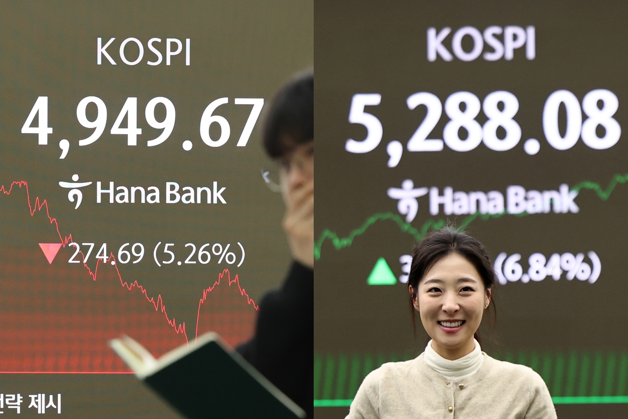 An electronic board at a Hana Bank dealing room in Seoul shows the Kospi closing at 5,288.08 on Tuesday (right), a sharp reversal from the previous day (left), when a sellside sidecar was triggered by a steep selloff. (Yonhap)
