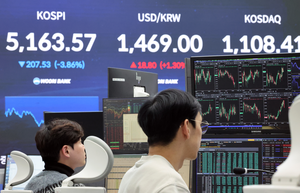 Kospi dips nearly 4% on AI woes; won sharply down