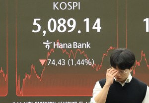 Retail absorbs shock as Kospi survives volatile week