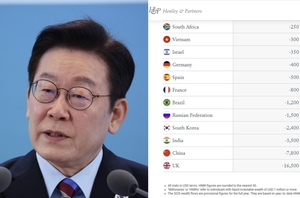 How a UK study became center of S. Korea's political debate