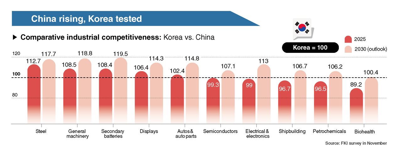(The Korea Herald)