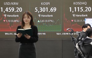 Kospi ends almost flat ahead of key US economic data releases