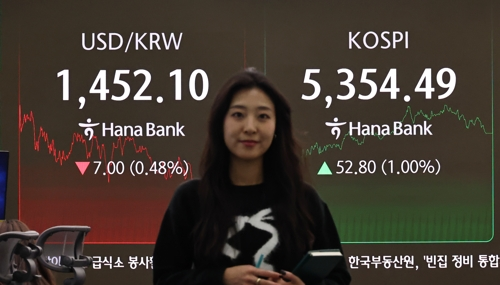 An electronic board showing the Korea Composite Stock Price Index at a dealing room of the Hana Bank headquarters in Seoul on Wednesday. (Yonhap)