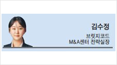M&A 가격은 왜 합의된 뒤에도 흔들릴까 [딜레터] - 뉴스 썸네일 이미지