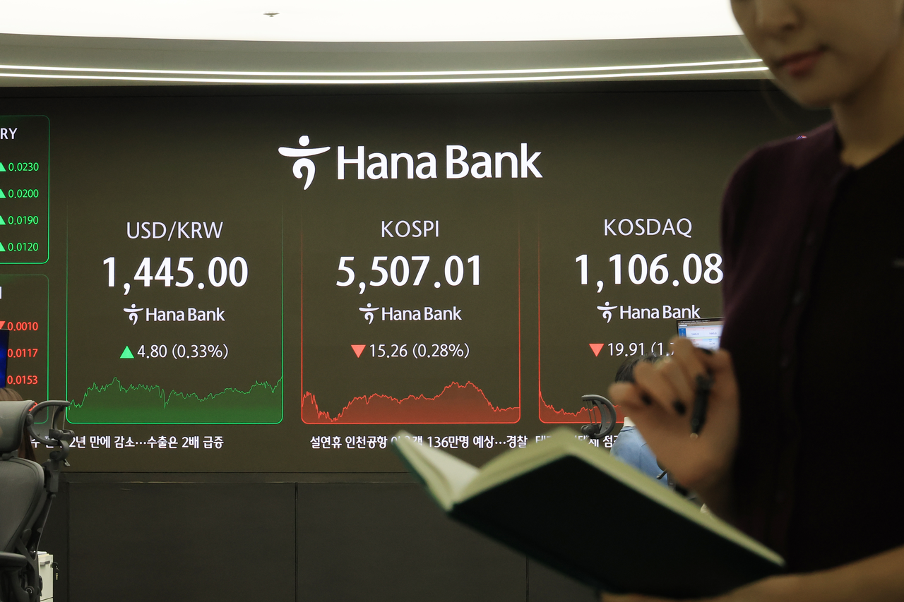 An electronic board showing the Korea Composite Stock Price Index at a dealing room of the Hana Bank headquarters in Seoul on Friday. (Yonhap)