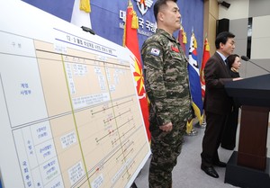 14 generals dismissed in martial law probe, more pending