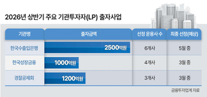 '큰손' 기관 출자사업 확대에 사모펀드 반색 - 뉴스 썸네일 이미지