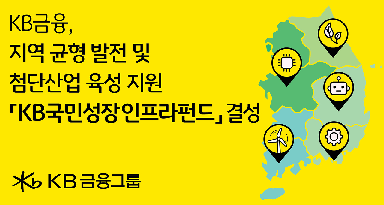 (KB Financial Group)