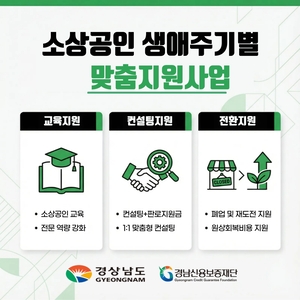 경남도, 소상공인 '창업부터 재도전까지' 맞춤 지원 - 뉴스 썸네일 이미지