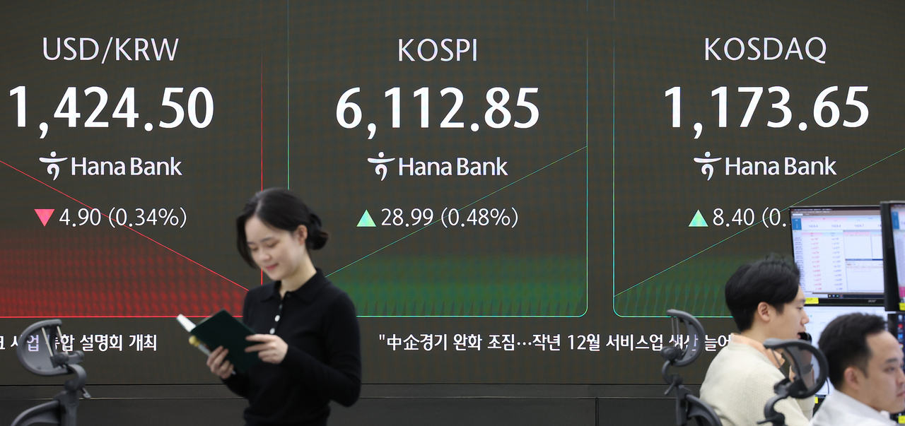 An electronic board showing the Korea Composite Stock Price Index at a dealing room of the Hana Bank headquarters in Seoul on Thursday. (Yonhap)