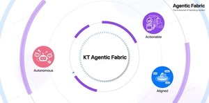 KT unveils public, enterprise AI transformation at MWC