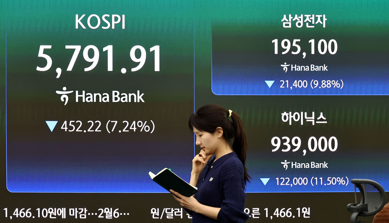 An electronic board at Hana Bank's dealing room in central Seoul shows the Kospi closing level at 5,791.91, shedding 452.22 points, or 7.24 percent, from the previous session Tuesday. (Yonhap)