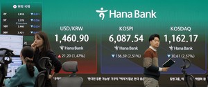 S. Korean stocks open 1.26% lower in 1st session following US air strikes on Iran