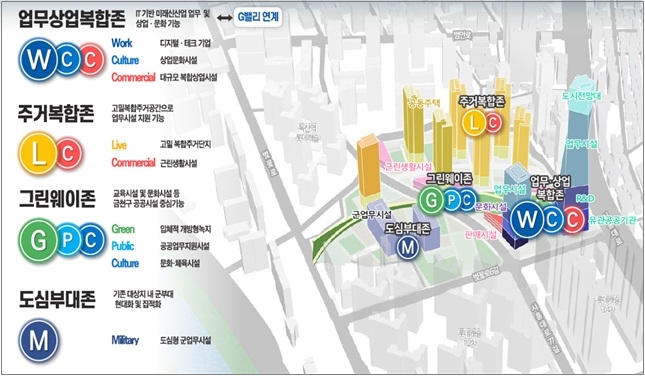 독산동 공군부대 부지 복합개발안