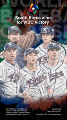 [Graphic News] South Korea aims for WBC victory