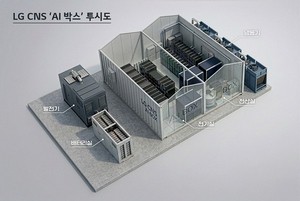 LG CNS unveils containerized data center ‘AI Box’