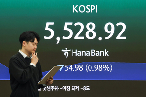 롤러코스터 증시, 코스피 2%대 하락...코스닥 매수 사이드카 후 하락세 - 뉴스 썸네일 이미지