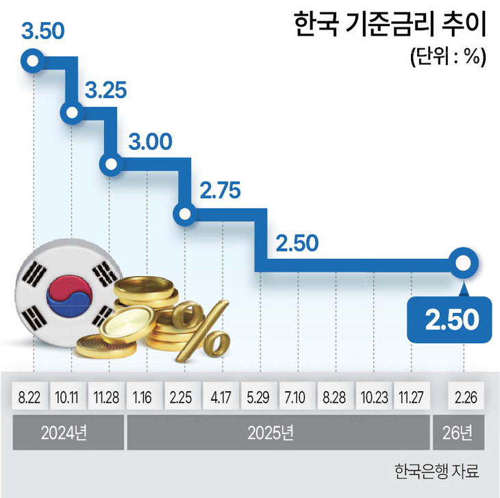 [헤럴드DB]