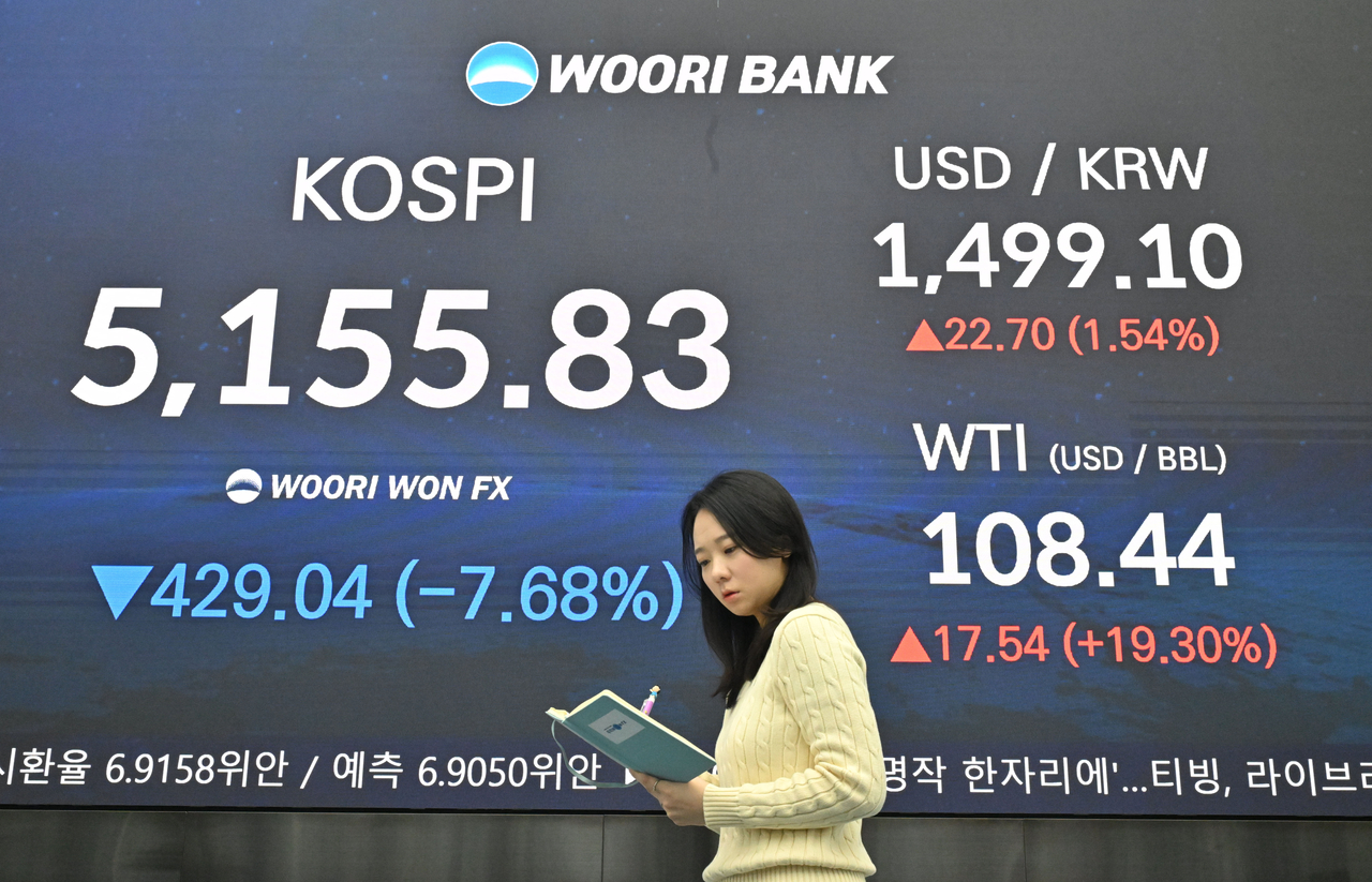 The electronic board at Woori Bank's dealing room in central Seoul shows the Kospi at 5,155.83 points, the won quoted at 1,499.1 per dollar and US benchmark West Texas Intermediate crude at $108.44 on Monday. (Im Se-jun/The Korea Herald)