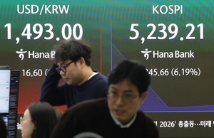 Kospi sinks over 6% as oil surge triggers sell-side sidecar