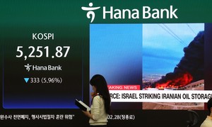 Kospi plunges, won weakens as oil shock rattles markets