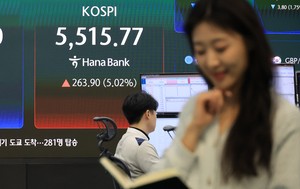 Kospi rebounds 5% as Middle East tensions ease
