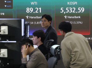 Kospi rebounds as oil prices fall on hopes of early end to war