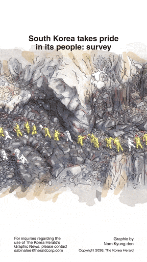 [Graphic News] South Korea takes pride in its people: survey