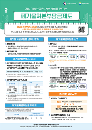 폐기물처분부담금 전자고지 도입...중소기업 분할납부 적용 범위 확대 - 뉴스 썸네일 이미지