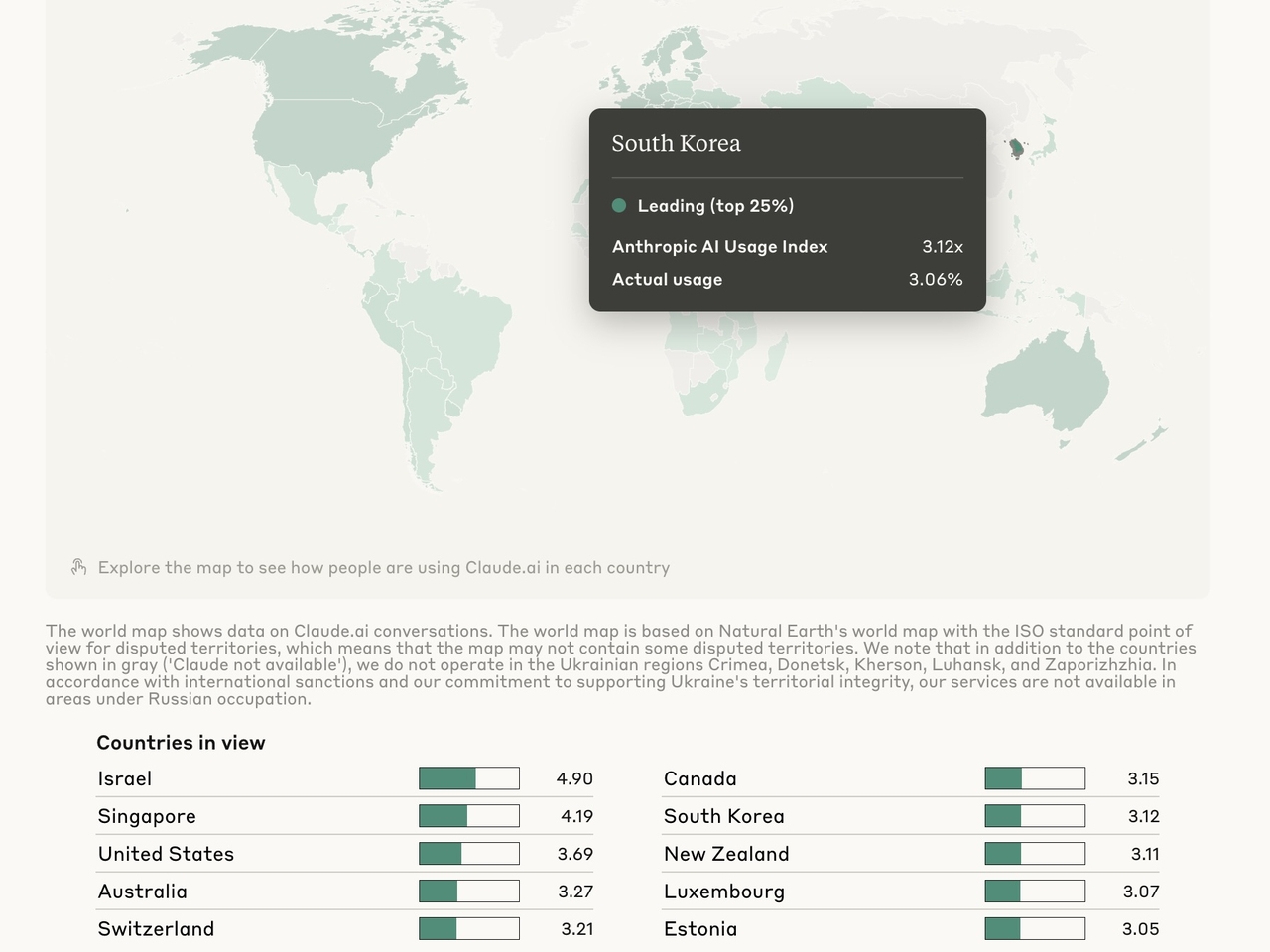 South Korea ranks seventh globally in Claude AI usage intensity, according to Anthropic’s January 2026 Economic Index, placing it in the top 25 percent of countries based on per capita activity. (Anthropic)