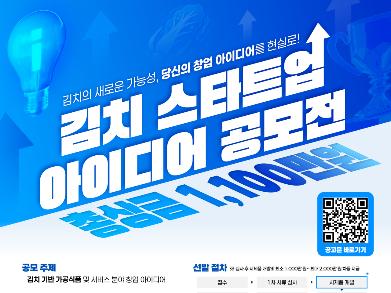 ‘김치 스타트업 아이디어 공모전’ [세계김치연구소 제공]