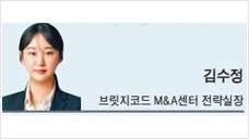 “매각은 결심으로 끝나지 않는다” 실패하는 M&A의 5가지 전조 [딜레터]