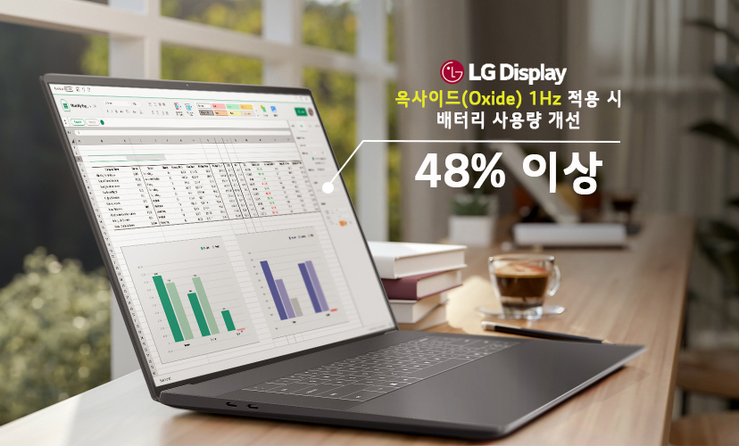 LG Display's new laptop display says it can improve battery efficiency by 48 percent during idle screen states. (LG Display)