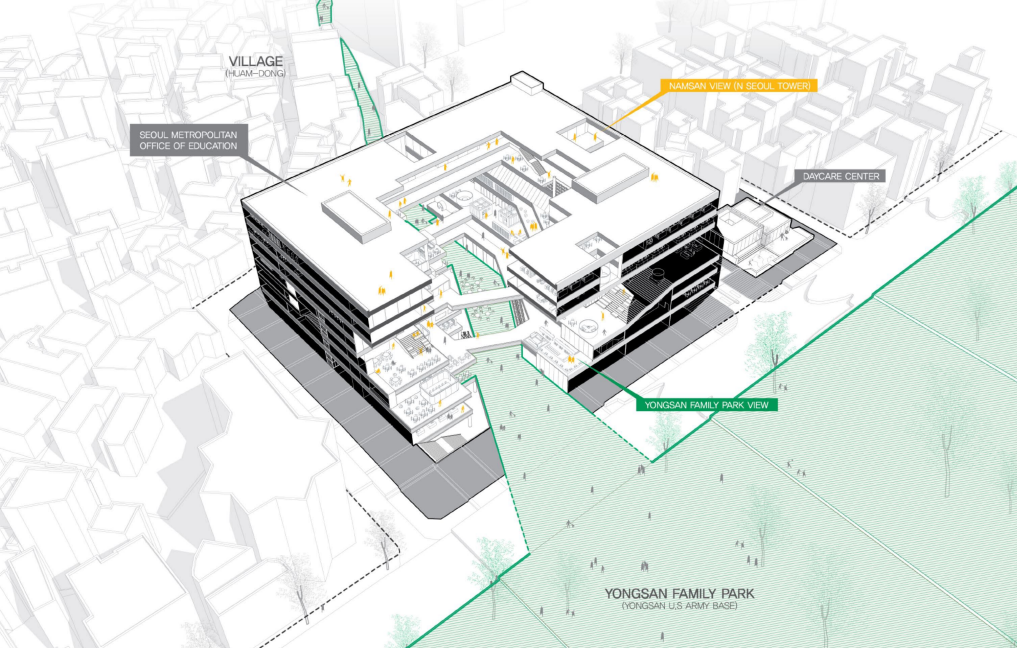 A conceptual image shows how the Seoul Metropolitan Office of Education integrates into the neighborhood. (SMOE).