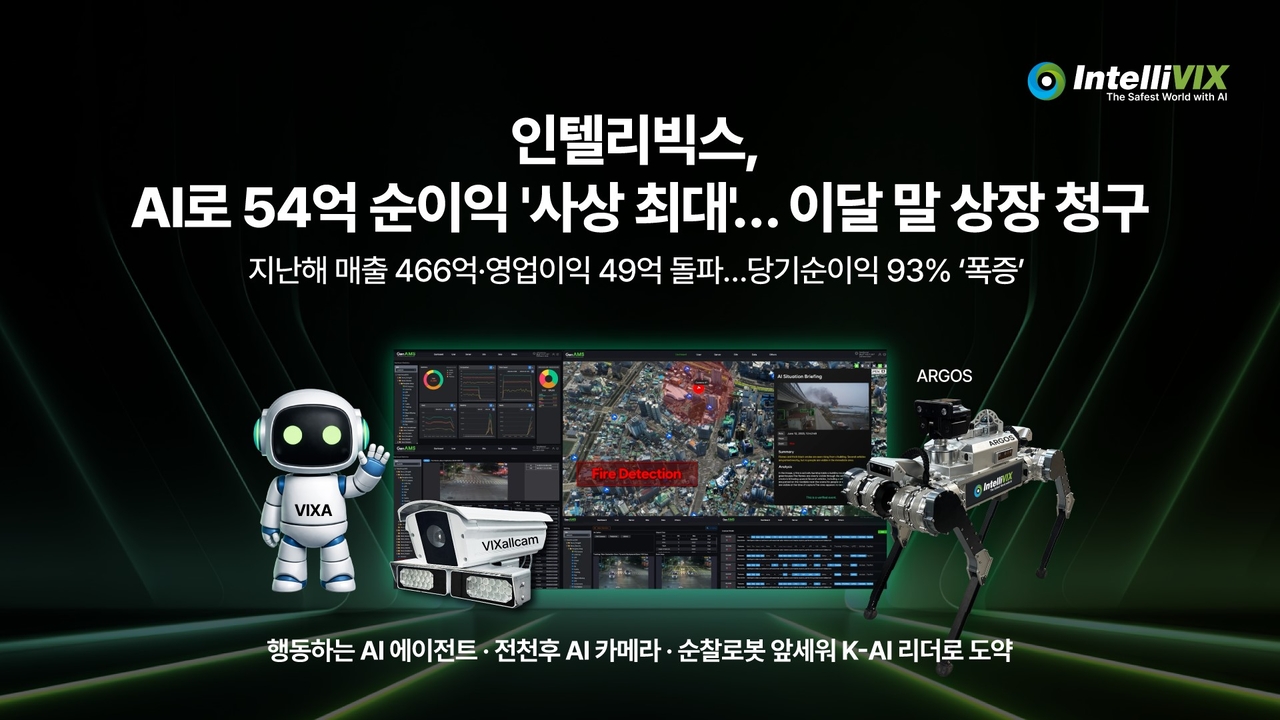 (Intellivix)