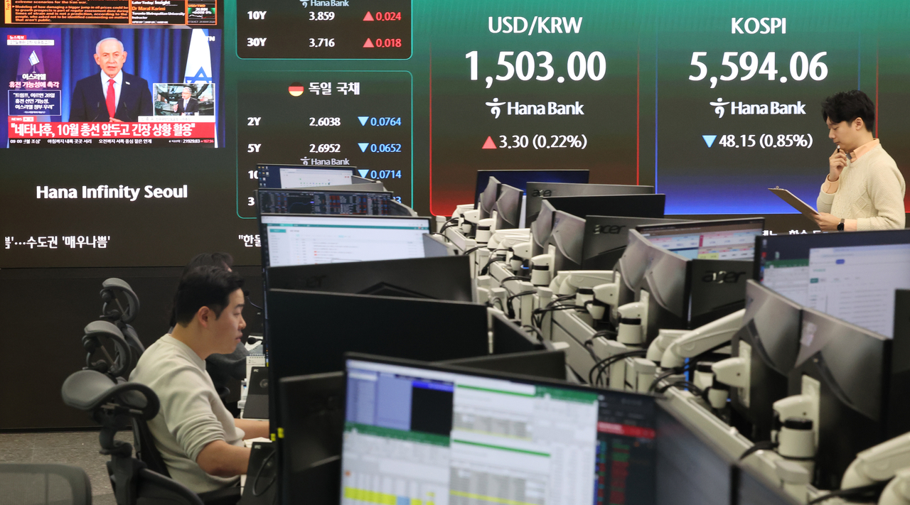 An electronic board showing the Korea Composite Stock Price Index at a dealing room of the Hana Bank headquarters in Seoul on Thursday. (Yonhap)