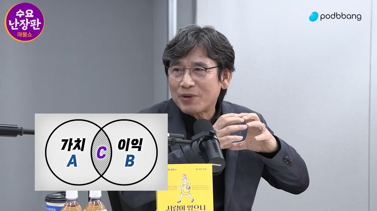 Rhyu Si-min (A screen grab from "Maebul Show")