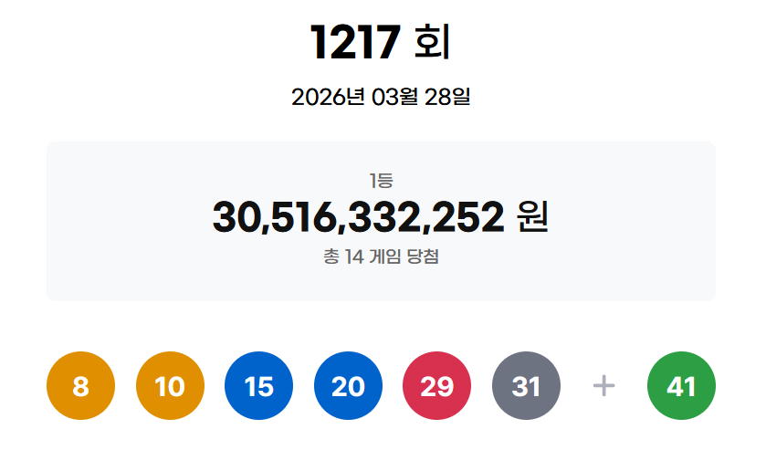 [출처=동행복권 홈페이지 캡처]