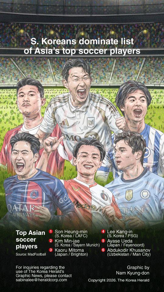 ポートフォリオ