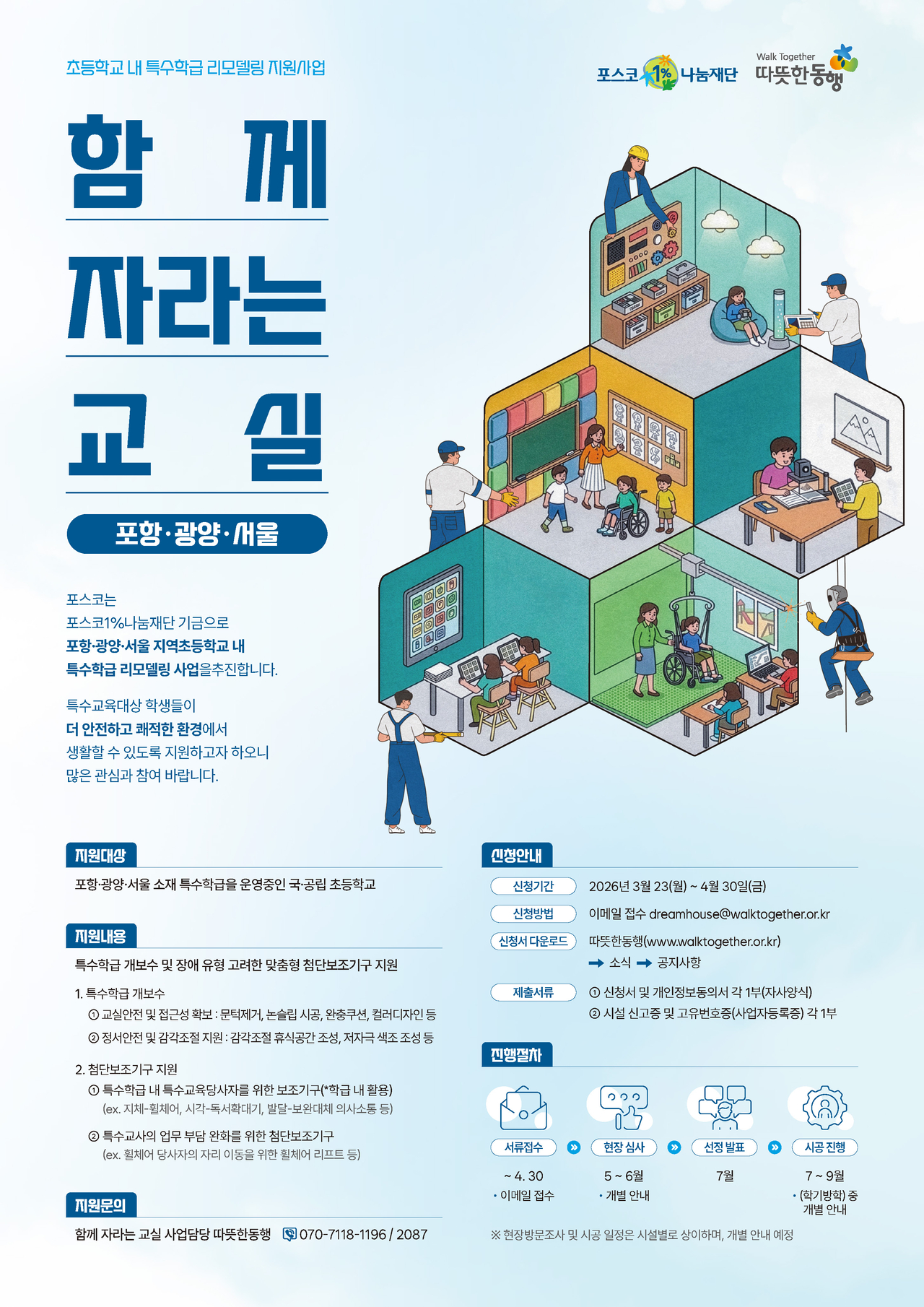 (Posco Group)