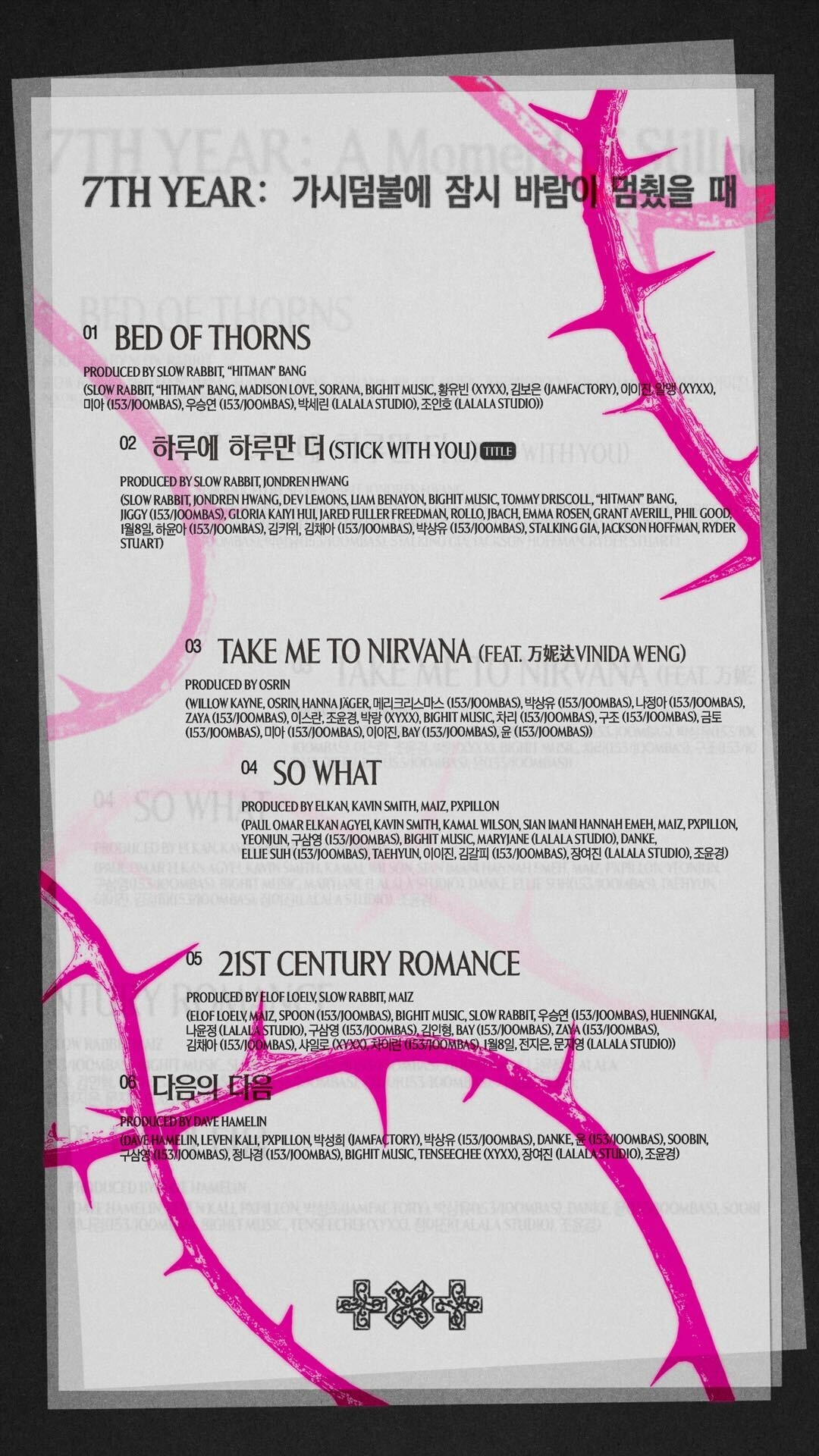 *사진 출처: 빅히트 뮤직(하이브)