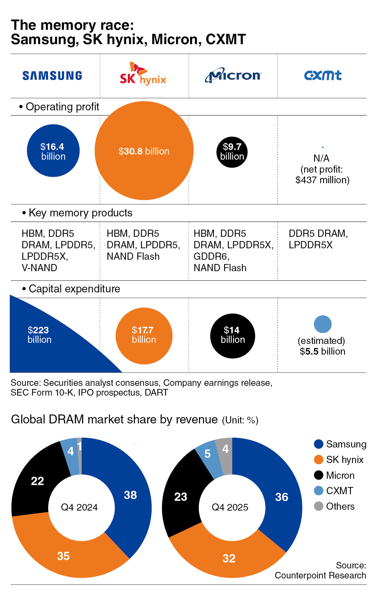 (Park Ji-young/The Korea Herald)