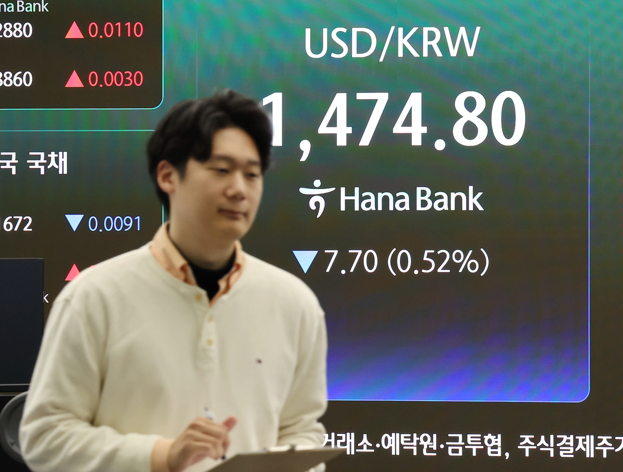 An electronic board showing the Korea Composite Stock Price Index at a dealing room of the Hana Bank headquarters in Seoul on Friday (Yonhap)