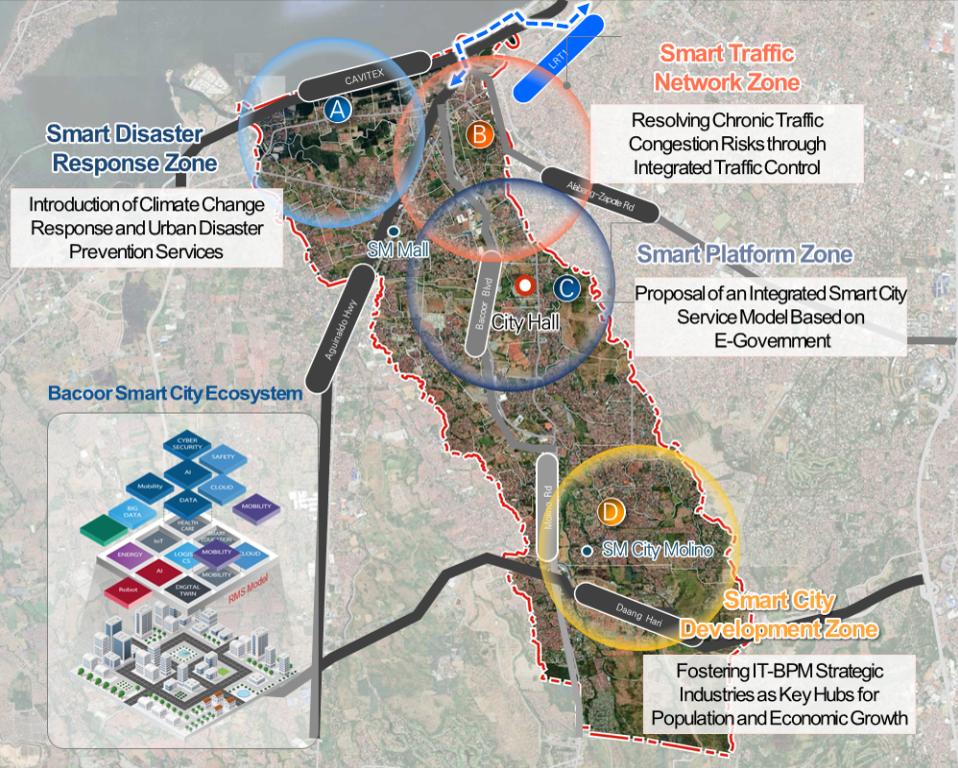 A smart traffic management system will help optimize traffic signals in Bacoor of the Philippines. (Smart City Korea)