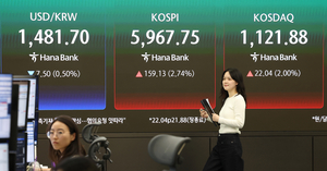 Seoul shares rise nearly 3% to reclaim 6,000 level on eased Middle East tensions