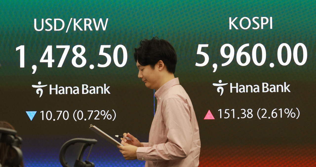 An electronic board showing the Korea Composite Stock Price Index at a dealing room of the Hana Bank headquarters in Seoul on Tuesday. (Yonhap)